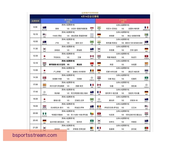 2026年世界杯开赛时间正式揭晓 全面了解赛事首日安排