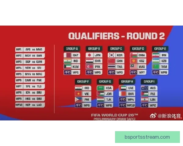 美加墨世界杯赛程投注指南与投注技巧全面解析