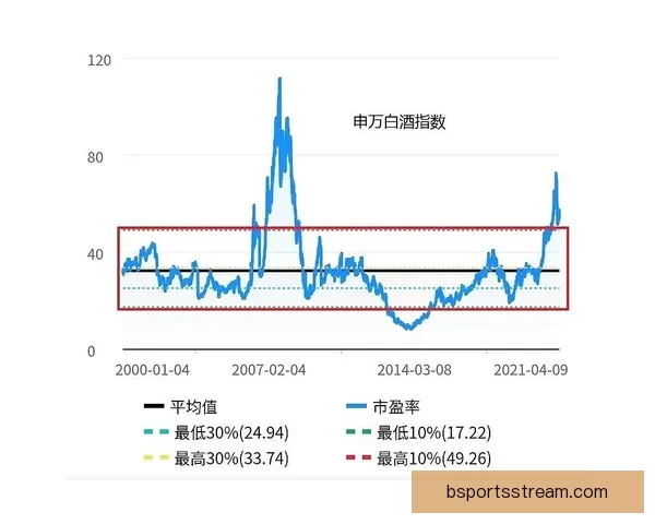 体育竞猜赔率深度解析：如何解读和利用赔率提升投注胜率
