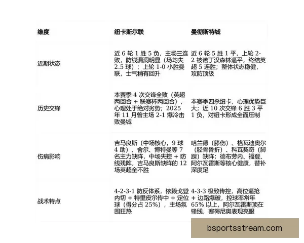 2026世界杯金靴奖预测与热门候选人分析：谁将成为最佳射手