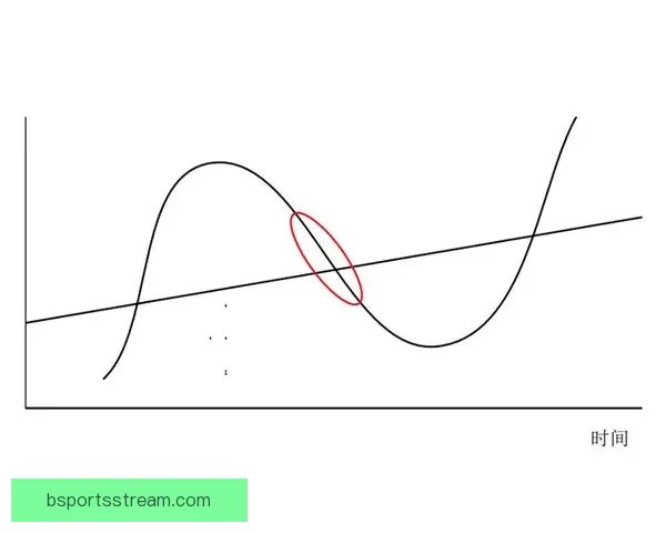 世界杯竞猜赔率对比分析 球迷投注策略与潜在回报全面解析
