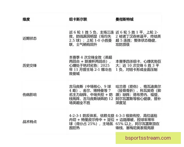 2026世界杯金靴奖预测与热门候选人分析：谁将成为最佳射手