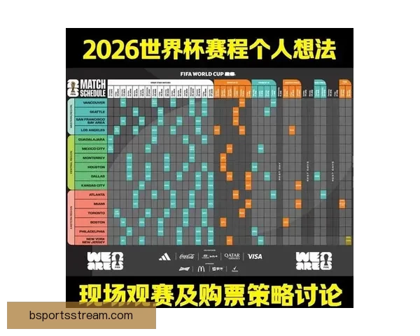 世界杯竞猜赔率全面对比分析为您解锁最佳投注策略
