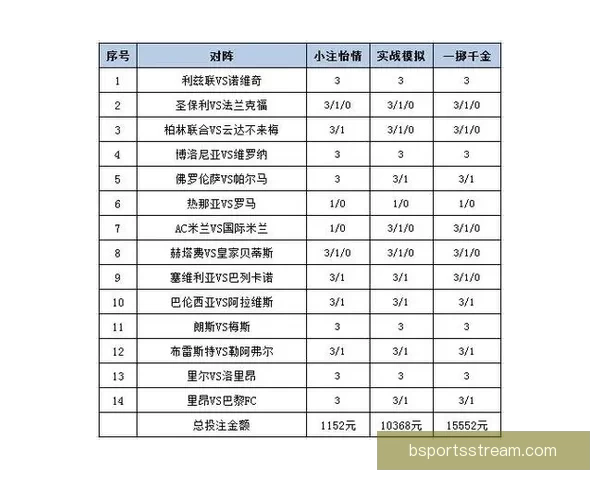 足球竞猜赔率分析助你精准预测比赛结果提升投注策略