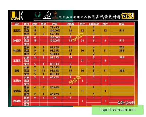 世界杯竞猜赔率分析及趋势预测，助你精准把握赛事投注机会