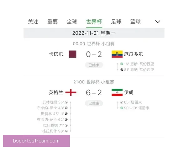 世界杯竞猜赔率变化解析 赛前走势与赛事结果的深度关联分析